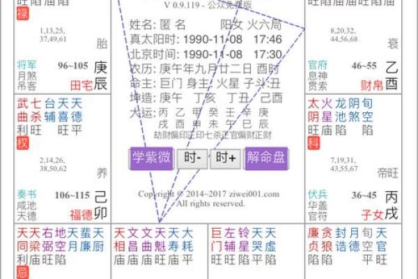 紫微斗数诸星落诸宫之：巨门星兄弟宫详解