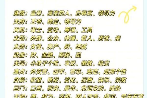 紫薇斗数几种对线