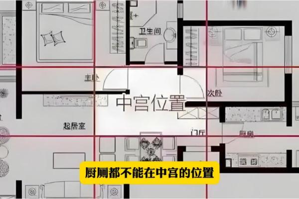 房子厕所风水布局