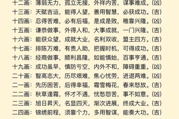 免费测姓名八字吉凶打分
