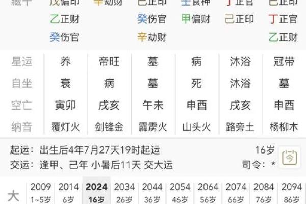 生辰八字加辈份起名