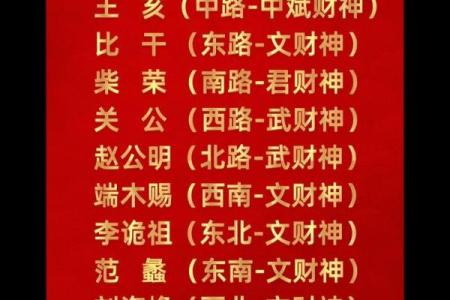 财神喜欢5个旺财风水小秘诀！