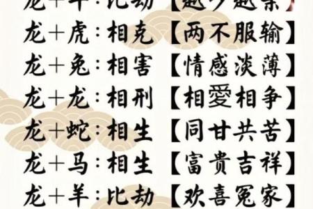 男龙女蛇八字合吗,蛇和龙在一起对谁不利