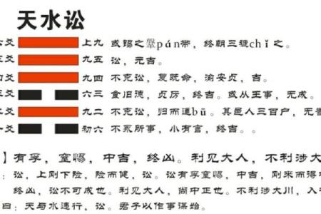 算命网周易免费 免费周易算命网可信吗