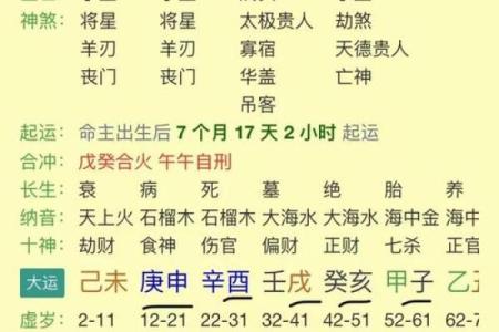 八字看一生财富数额 如何用八字看你的财富