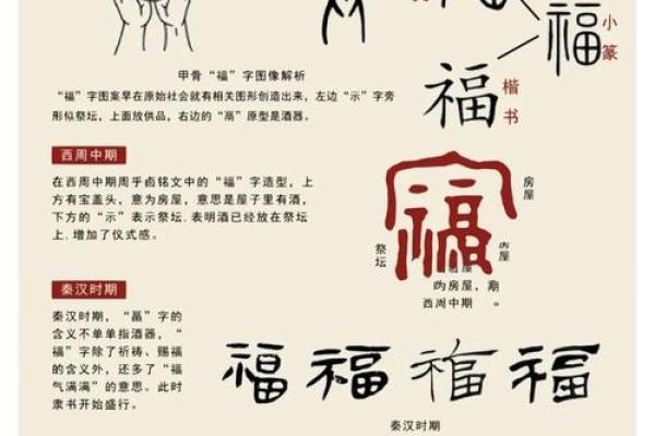 风水倒贴福字的来历和寓意