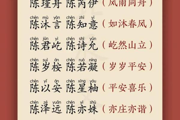 免费生辰八字取名字 生辰八字免费取名