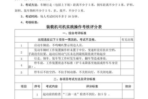 工厂名字打分免费测试