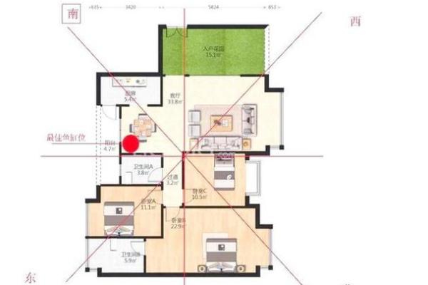 东西走向房子风水局