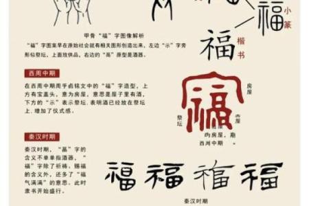 风水倒贴福字的来历和寓意