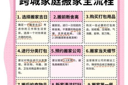 资讯，搬家风水和仪式你了解吗