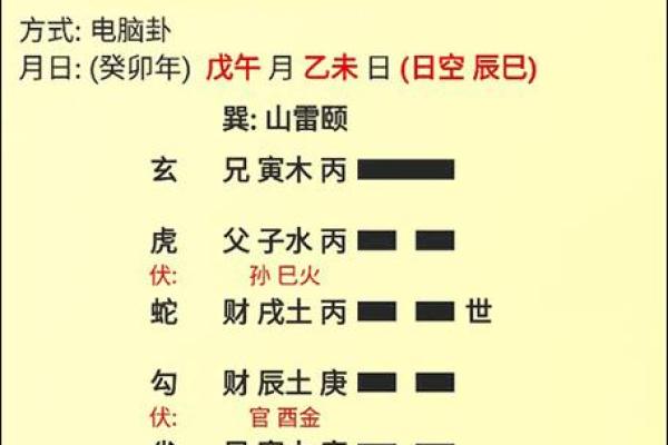 元亨利贞六爻排盘,六爻在线摇卦