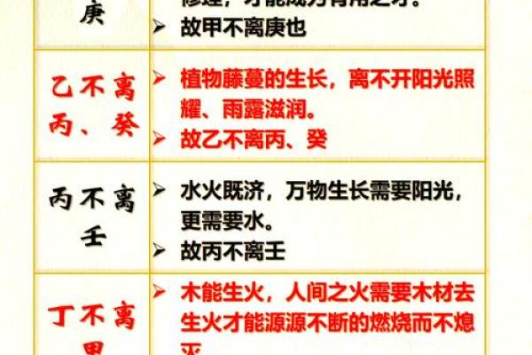 八字喜用忌神查询