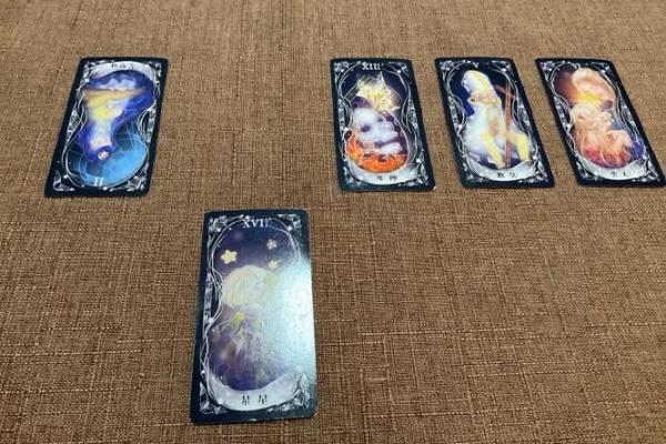 塔罗测试：下半年事业前景会如何？