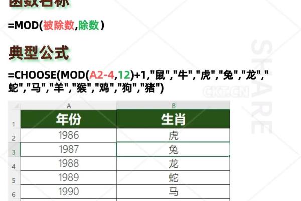 生肖算命软件 生肖算命软件