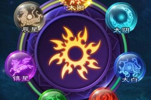 从紫薇星斗看你的贵人是身边的谁，早点找到早日富贵