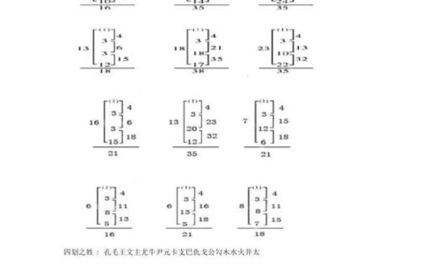 八字配对姓名 姓名和八字配对? 八字配对姓名 姓名和八字配对?