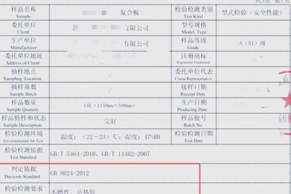 各种材料的阻燃等级有哪些?有什么测试标准 各种材料的阻燃等级有哪些?有什么测试标准