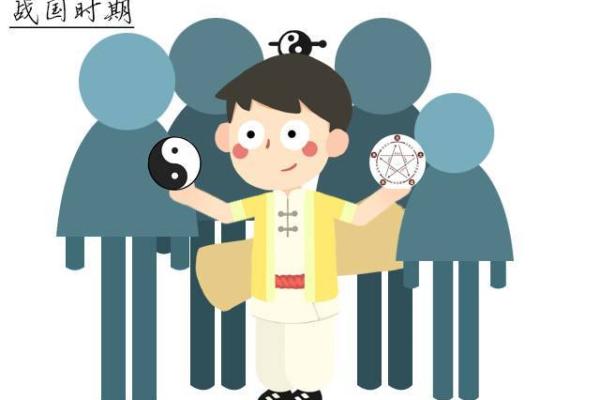 八字命理班(第一阶段)教学大纲 八字命理班(第一阶段)教学大纲