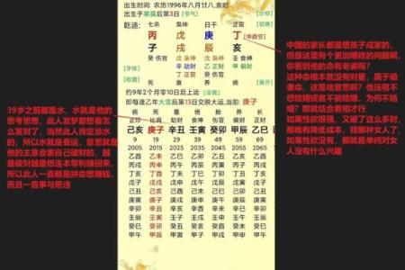 紫微斗数之后天运势－－岁限的分析推断，岁限的经验论断：岁限经