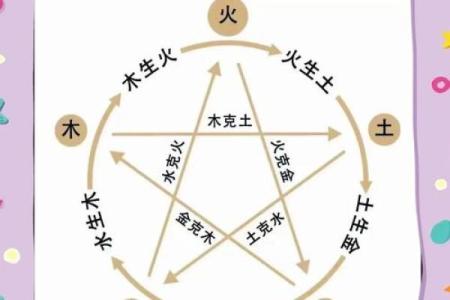 八字木多是属于什么意思呢