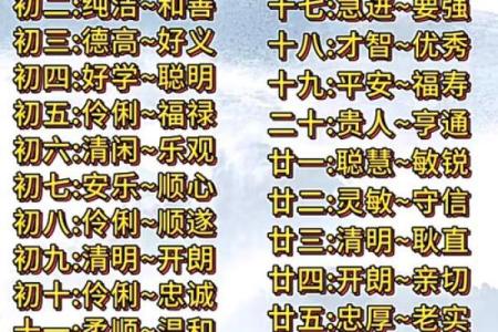 八字和姓名配对算命准不准 八字与名字的配合？