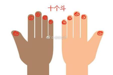 八字命理班（第一阶段）教学大纲