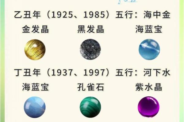 八字算命-2024年春节出生的牛宝宝五行缺什么,命运如何