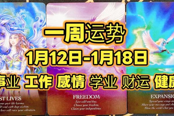 塔罗测试:年底前你的事业运势旺盛吗? 塔罗测试:年底前你的事业运势旺盛吗?