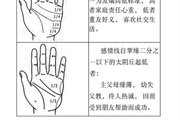 生辰八字测有几个子女 子女线能看出与孩子的关系 生辰八字测有几个子女 子女线能看出与孩子的关系