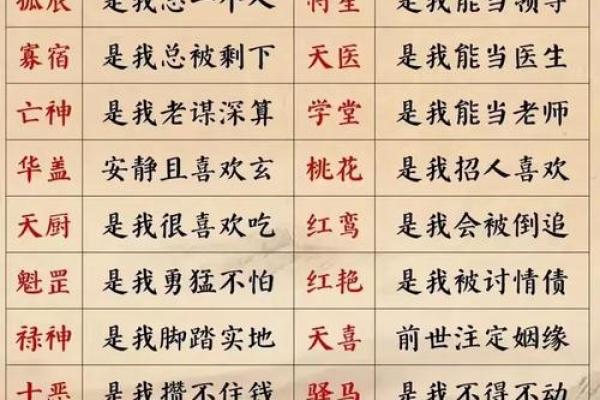 八字入门必背知识 八字入门必背知识