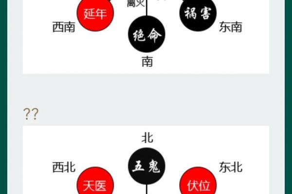 季姐说风水 季姐说风水