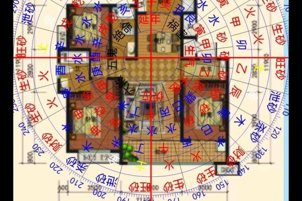 农村房子风水与运势 农村房子风水与运势