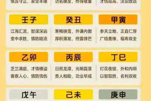 八字里有比肩是什么命