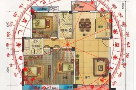 装修前房子的风水说法图