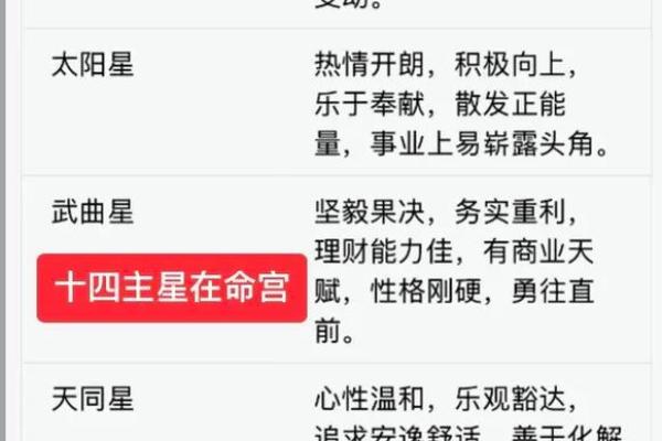 紫微斗数飞星看姻缘 紫微斗数飞星什么意思？