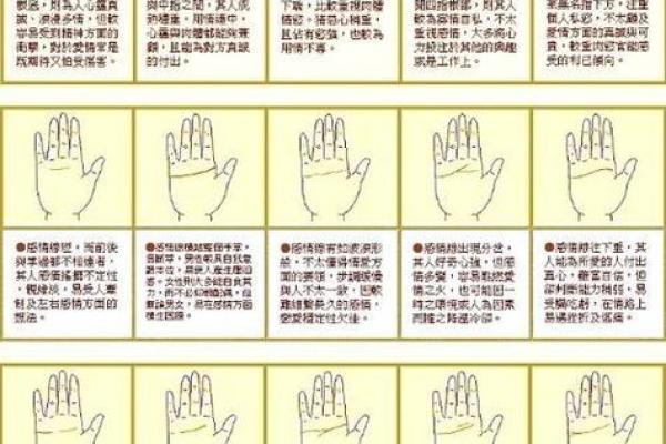 算命手掌,小六壬怎样算生辰八字