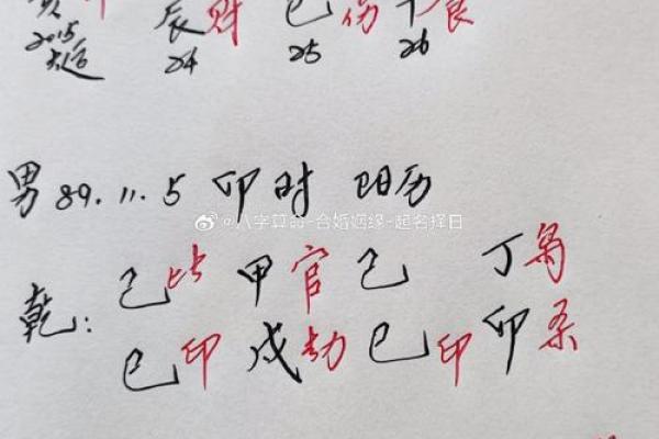 测姻缘生辰八字