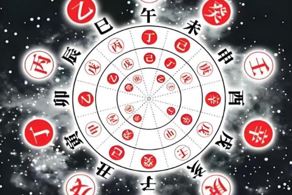 八字无财库 八字无财库