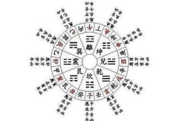 少年成名八字解析,揭秘八字命局中的成功要素 少年成名八字解析,揭秘八字命局中的成功要素