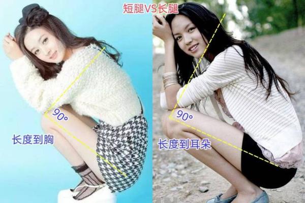 身长腿短贫贱命 是天生的吗 身长腿短算命吗