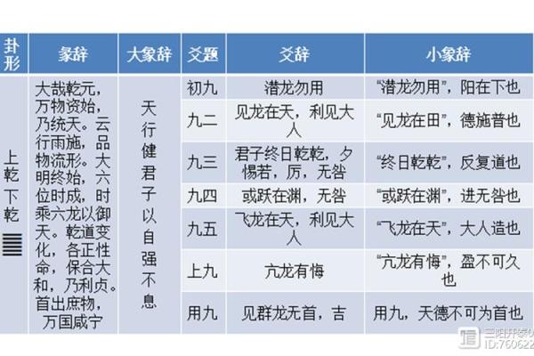 为什么说不要找人算命