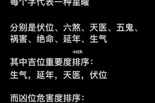 八宅风水简单易学,其基本知识讲解 八宅风水简单易学,其基本知识讲解
