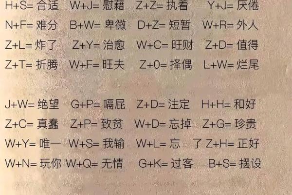 姓名配对缘分测试闺蜜 名字测闺蜜？
