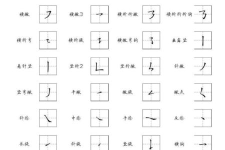 算命最常用的笔画