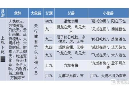 为什么说不要找人算命