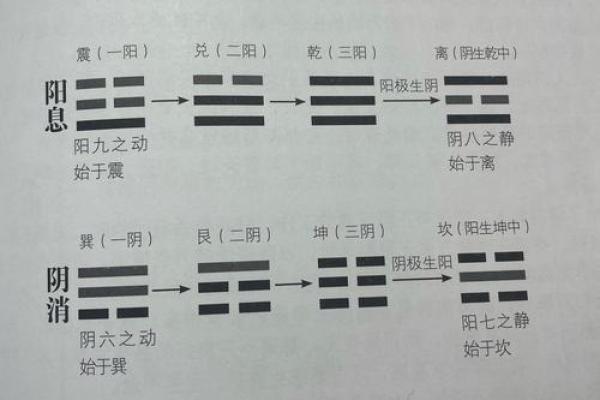 八字必学之玉井奥诀（万民英注）