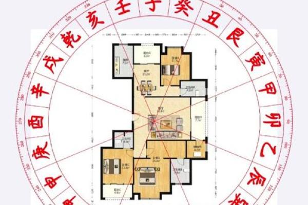 易经风水，如何判定屋宅的坐向