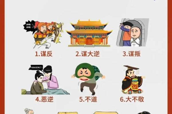 八字里有十恶大败什么意思