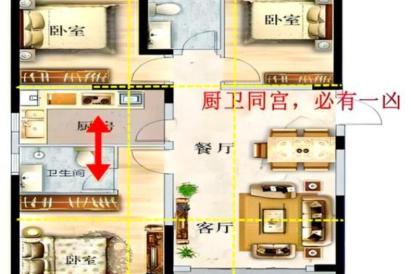 卫生间门高于厨房门风水影响家庭财运吗